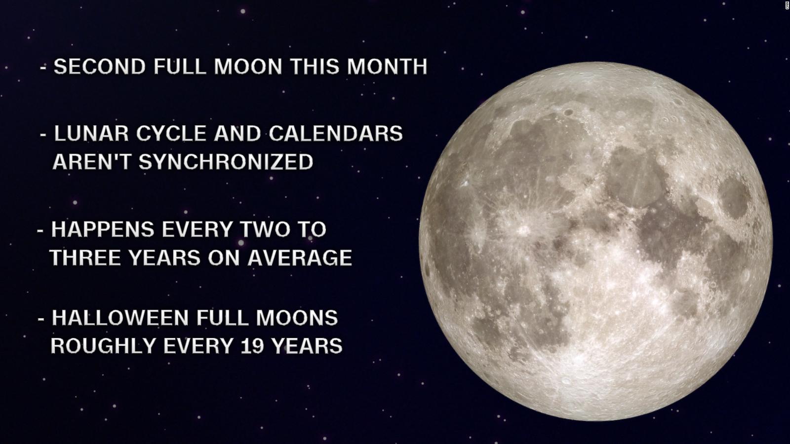 TrickorTreat forecast is ideal with an extra special full moon for