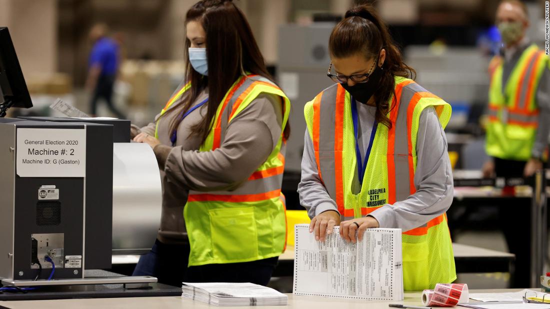 Mailed ballots: Pennsylvania, Georgia, Michigan and Wisconsin are still being counted