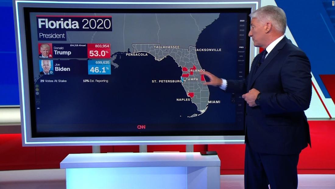 Florida election: John King breaks down the swing state's results - CNN  Video