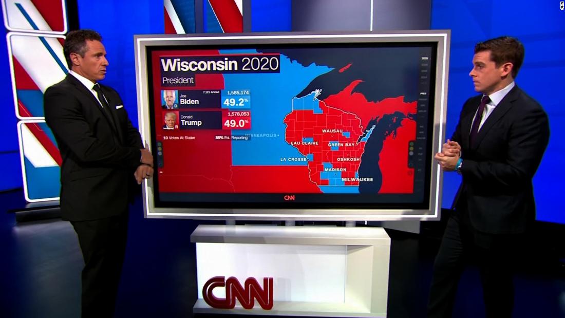 Wisconsin election Biden edges over Trump for Wisconsin's 10 electoral