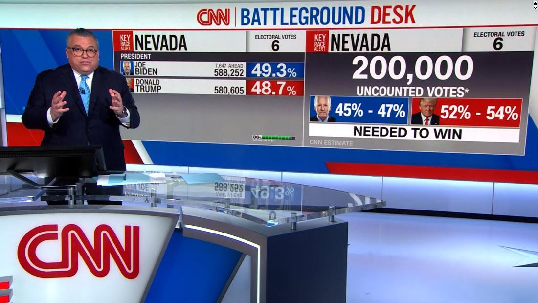 Nevada election results What Trump and Biden still need to win the