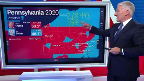 How a post-election crisis was manufactured in Pennsylvania