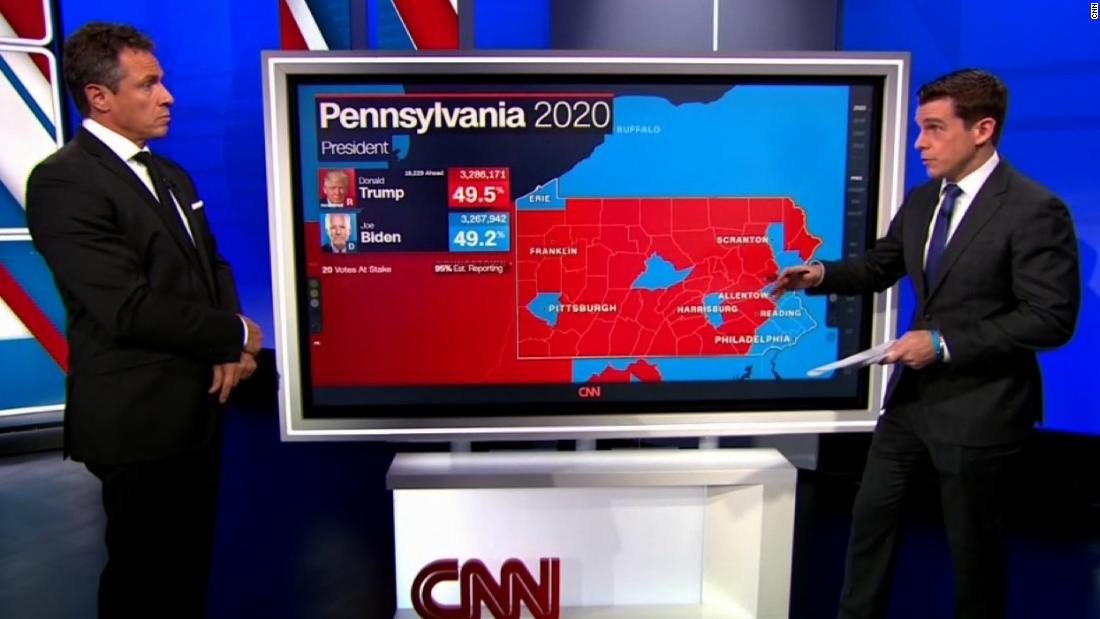 Pennsylvania election results Biden cuts into Trump's lead CNN Video