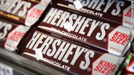 Hershey saw a spike in demand for milk chocolate in zip codes with high covid cases. 