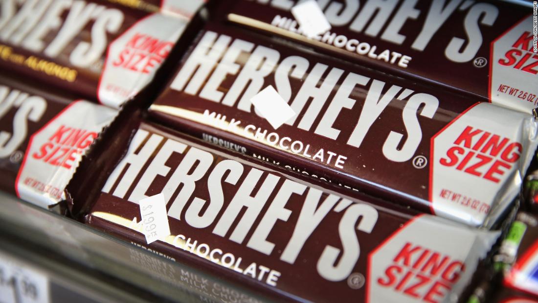 #BoycottHersheys menjadi viral di Twitter melalui kampanye Hari Perempuan