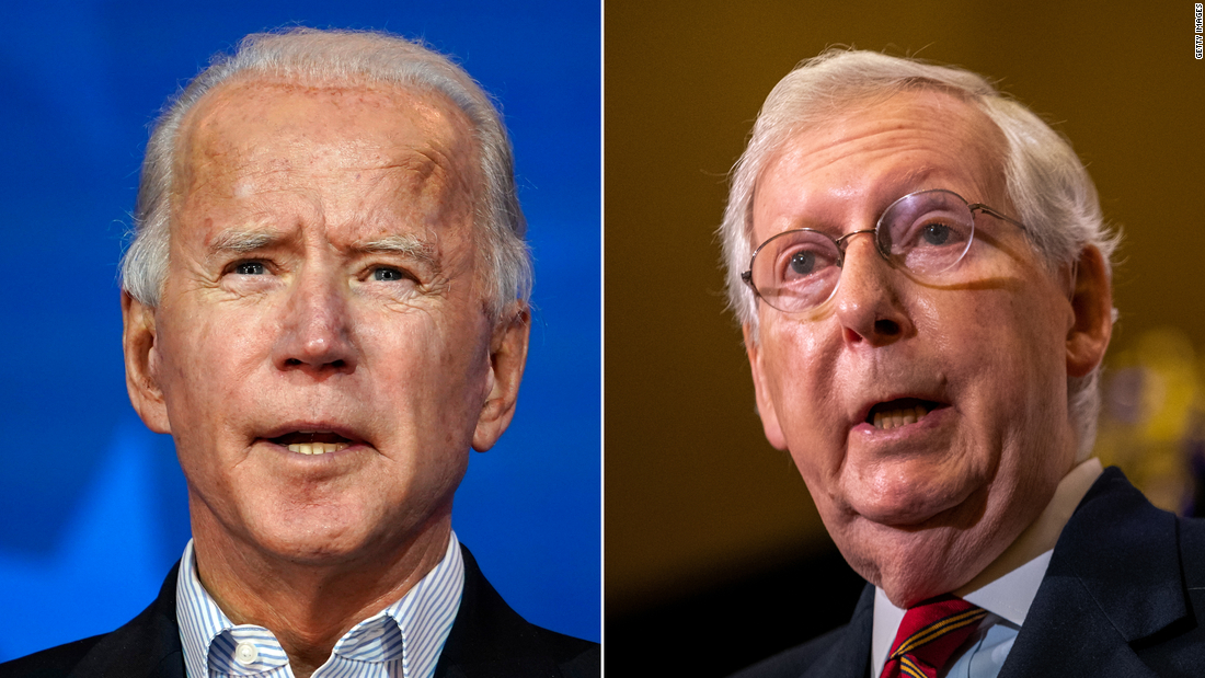 Challenge: Democrats fear McConnell veto over Biden agenda