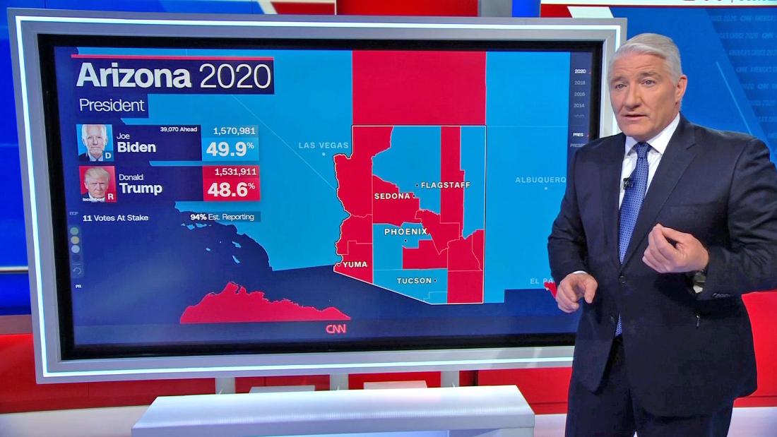 Arizona Election Results Joe Bidens Lead Against Donald Trump Is