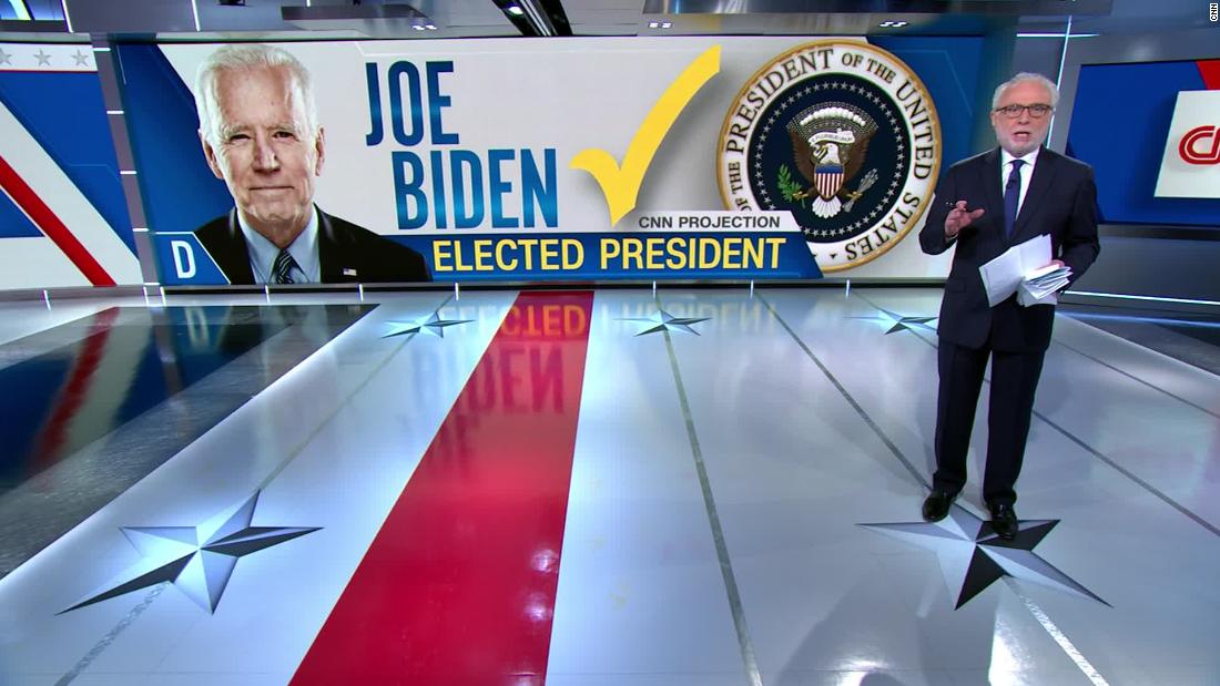 Who won the election today 2020