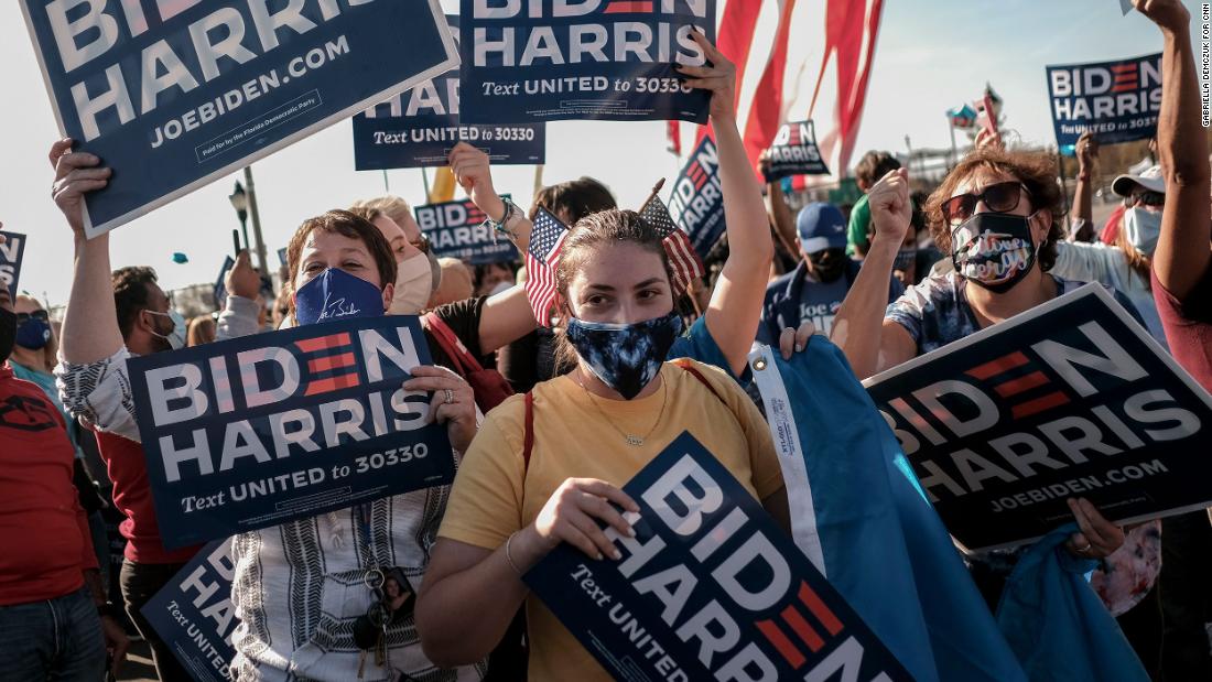 Biden supporters celebrate outside the Chase Center in Wilmington, Delaware, where Biden spoke later on November 7.