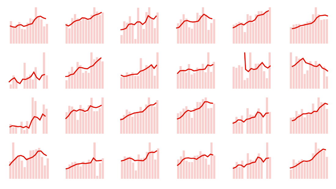 The country reported more than 100,000 new cases on Thanksgiving Day -- even though 20 states did not report any data