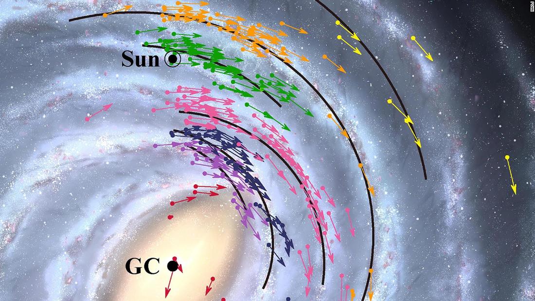 Earth is closer to the supermassive black hole at the center of our galaxy than we thought