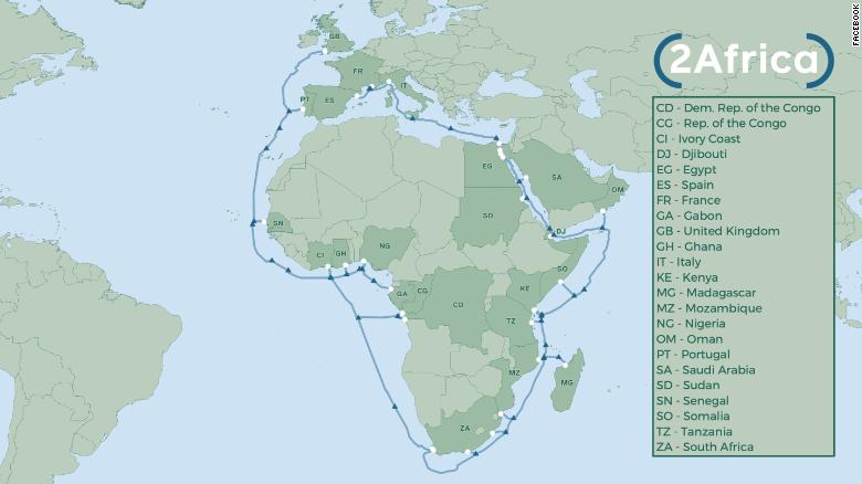 Facebook is constructing 37,000 kilometers of underwater internet cable, which will encircle the entire African continent.