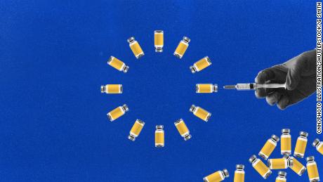 vaccines for travel to europe