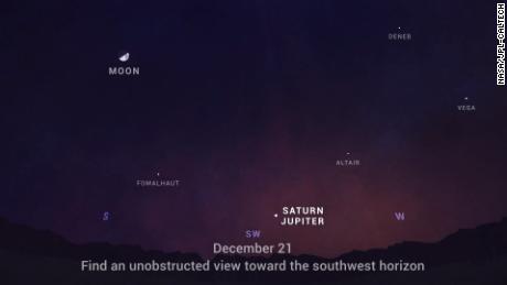 This graphic shows the night sky on the evening of the conjunction.