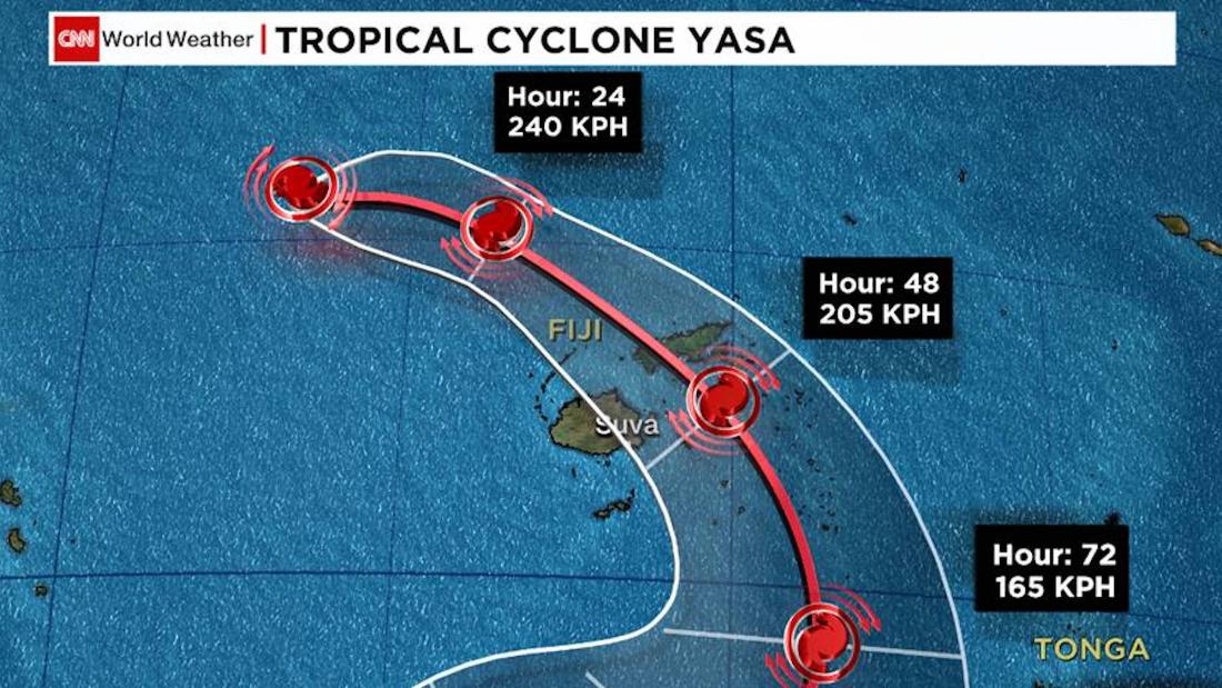 Cyclone Yasa Powerful storm heads for Fiji with hurricaneforce winds