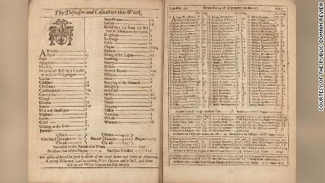 What 3 centuries of smallpox mortality data shows about how epidemics linger