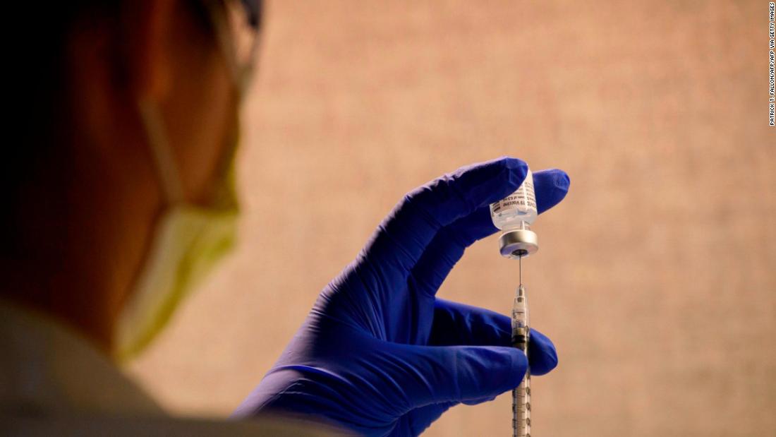 More than 1 million people vaccinated for Covid-19 - CNN