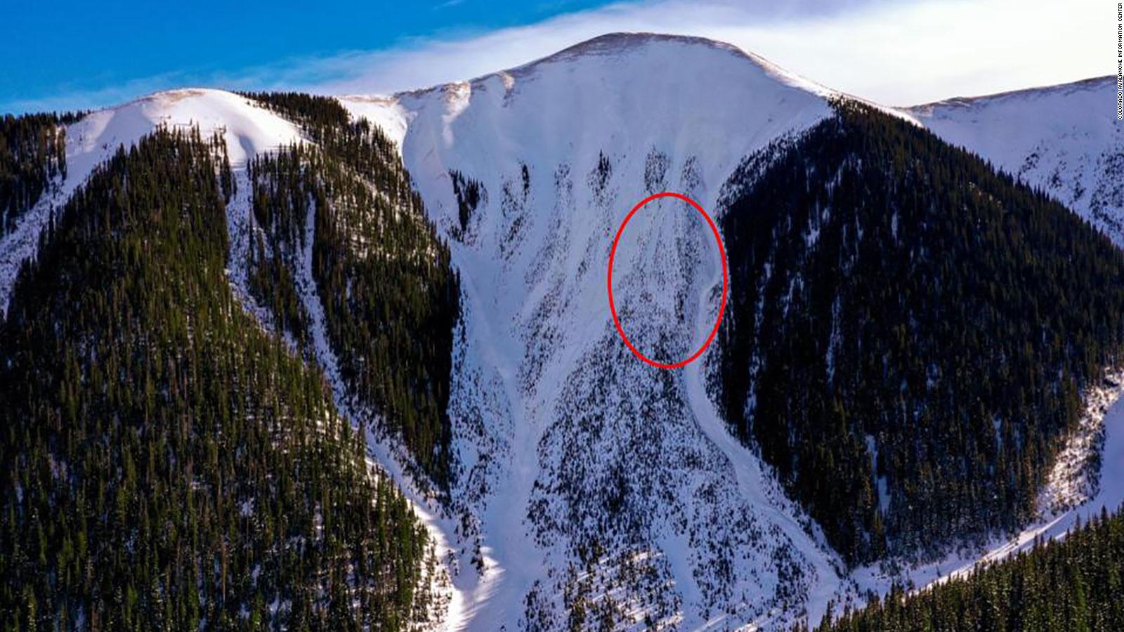Colorado avalanches Three skiers killed over the weekend CNN