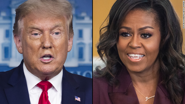Trump, Michelle Obama top Gallup’s 2020 most admired lists