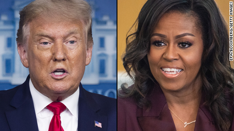 Trump, Michelle Obama top Gallup&#39;s 2020 most admired lists