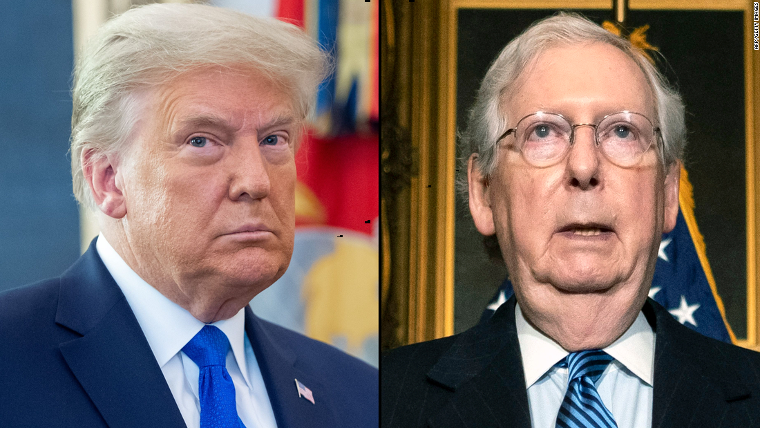 Republican Party senators facing re-election in 2022 remain silent about McConnell amid divisive struggle with Trump