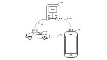 One of Apple&#39;s car-related patents describes an invention wherein a wireless connection between your car and phone could help you locate your car in a parking structure. 