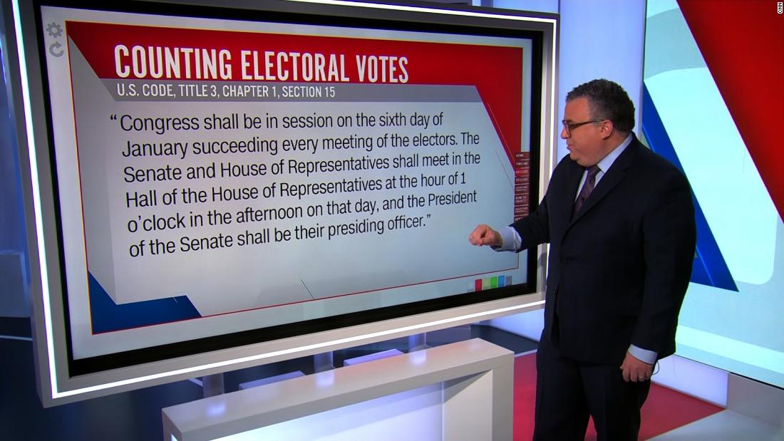 Election Certification: Here's What The Constitution Says About The ...