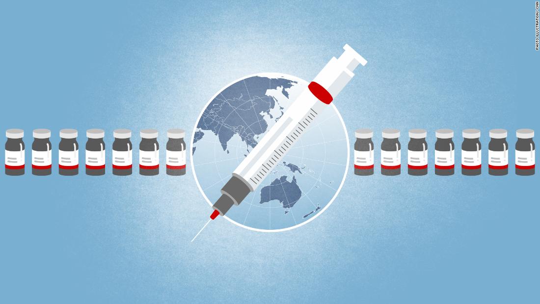 What we know about Asia Pacific's Covid-19 vaccines - CNN