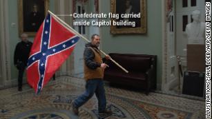 Decoding The Extremist Symbols And Groups At The Capitol Hill ...