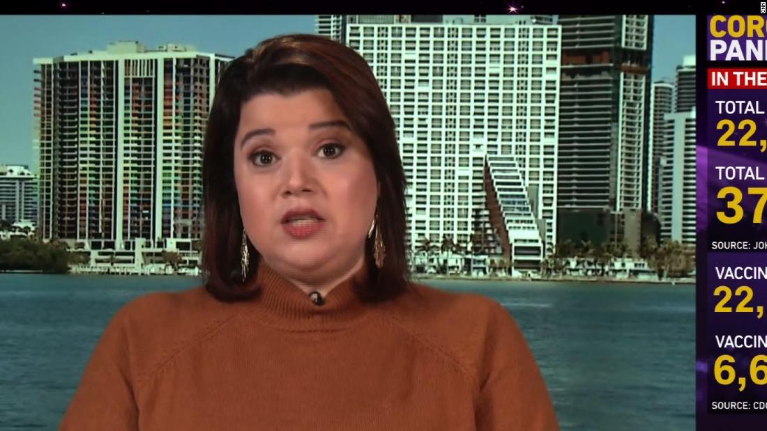 Cnn Profiles Ana Navarro Cnn Political Commentator Cnn 6837