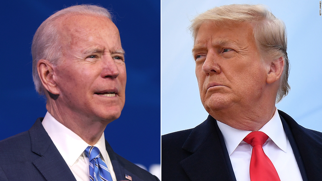 Forex market shares: Trump gives Biden a booming stock market