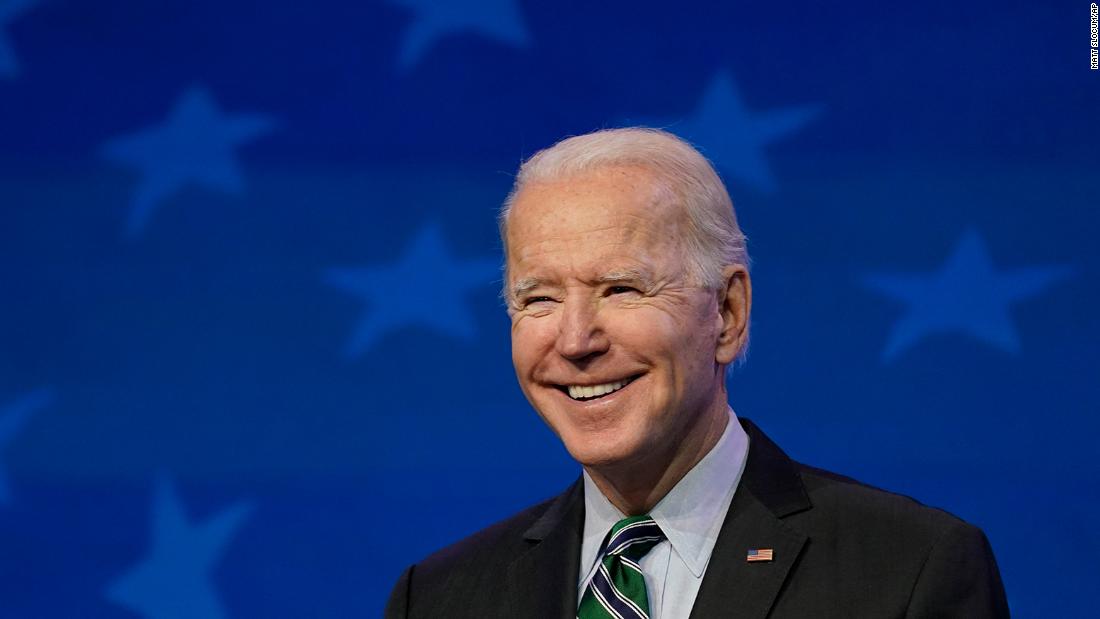 The rise of the post-election market in Biden is the best for a new president in 60 years