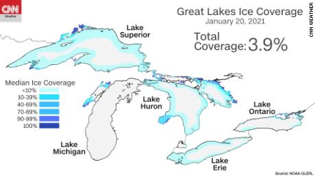 Great Lakes ice coverage from January 2021