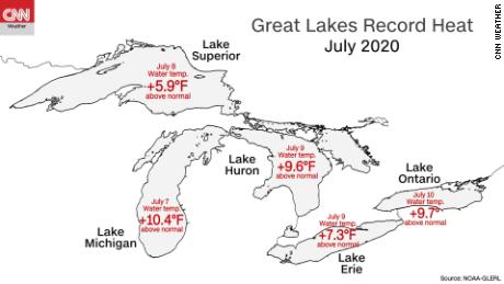 Great Lakes surface temperatures from summer 2020.