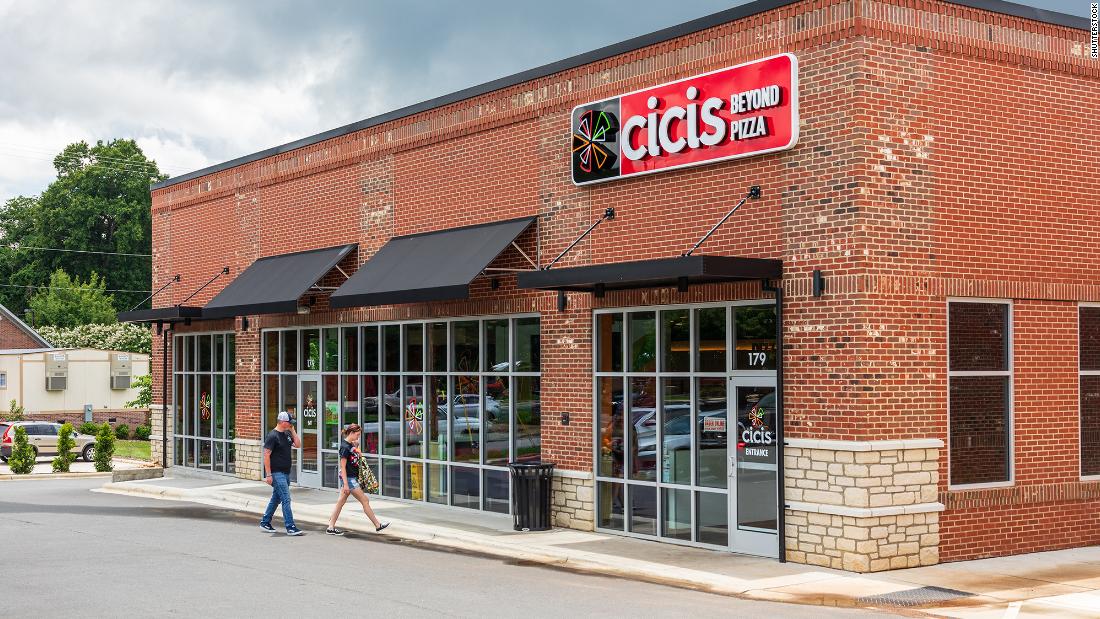 Cici’s pizzeria chain files for bankruptcy