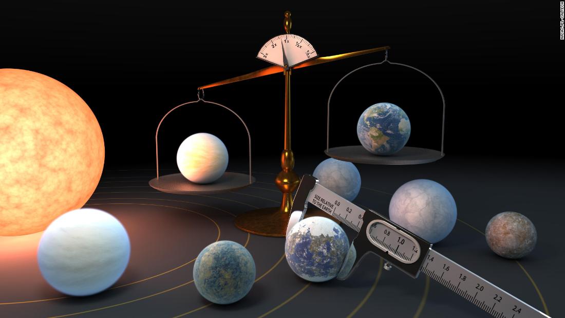 This illustration shows the metaphorical measuring of the density of each of the seven planets in the nearby TRAPPIST-1 system. New measurements have revealed the most precise densities yet for these planets and they&#39;re very similar -- which means they also likely have similar compositions. 