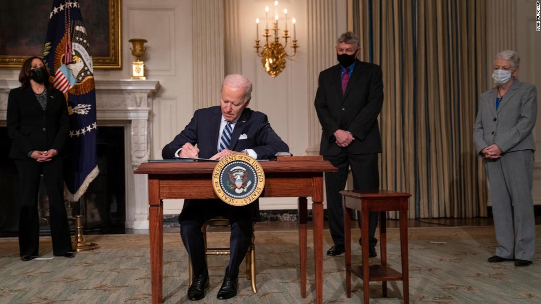 Biden has signed 42 executive actions since taking office.  Here’s what each one does