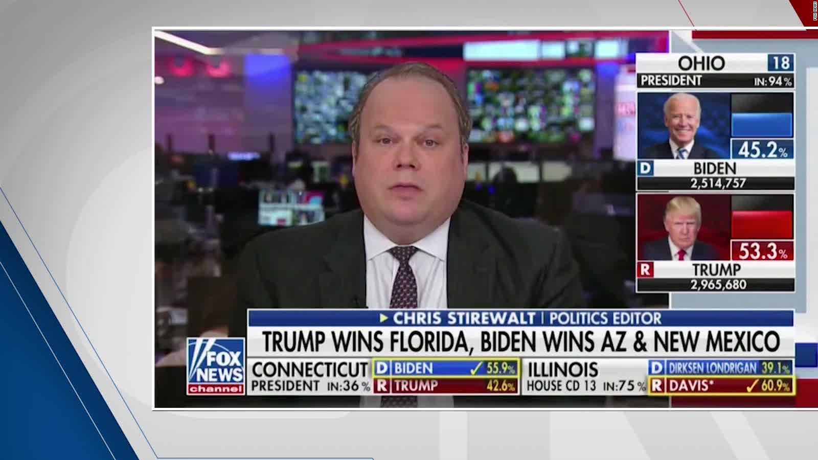 Chris Stirewalt Fired Fox News political editor calls out 'hype men in