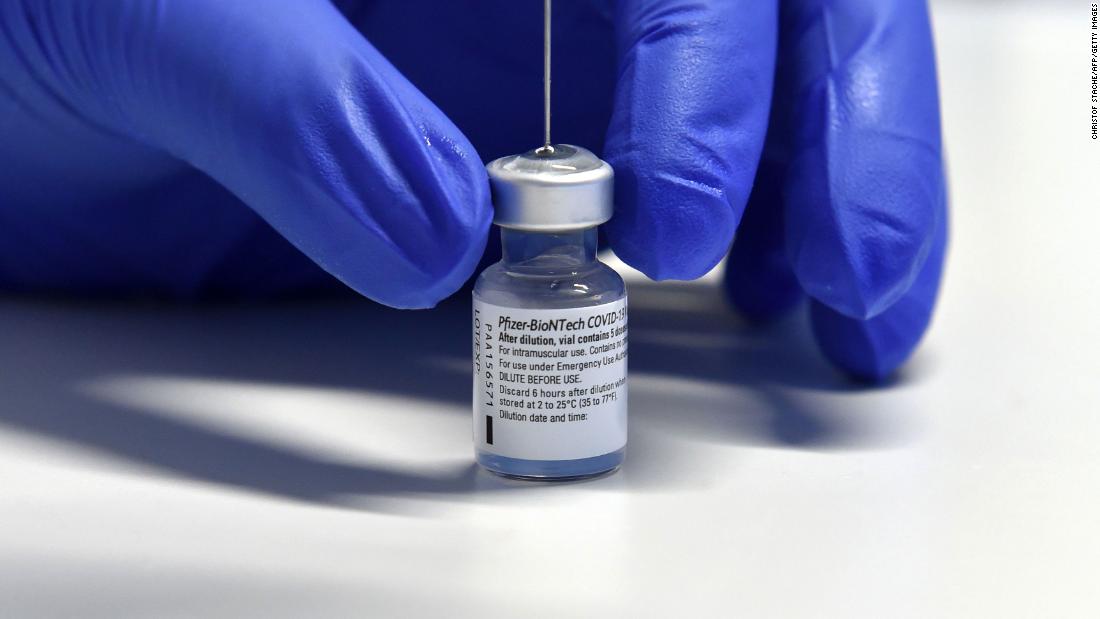 Lab studies suggest Pfizer, Moderna vaccines can protect against coronavirus variant - CNN 