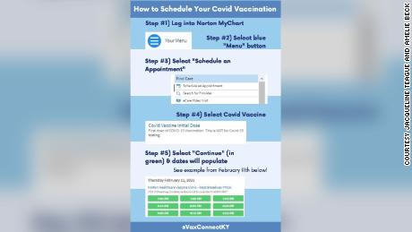 VaxConnectKY&#39;s template they send to area seniors who need a step-by-step guide on how to register for their Covid-19 vaccine.