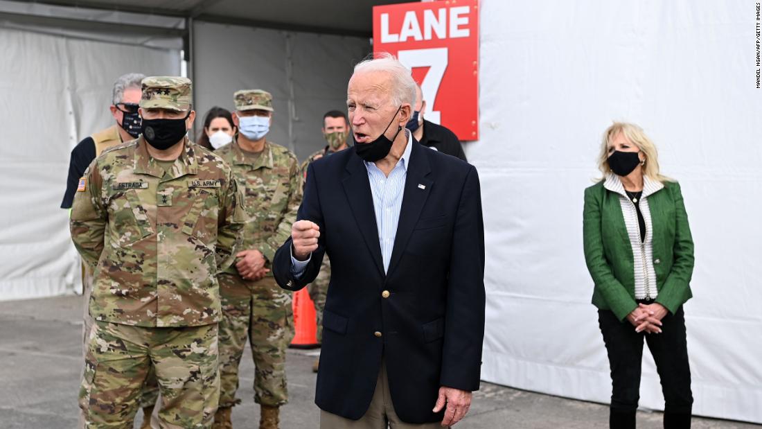 Biden’s message to Iran with missile attacks: ‘You can not act with impunity, be careful’