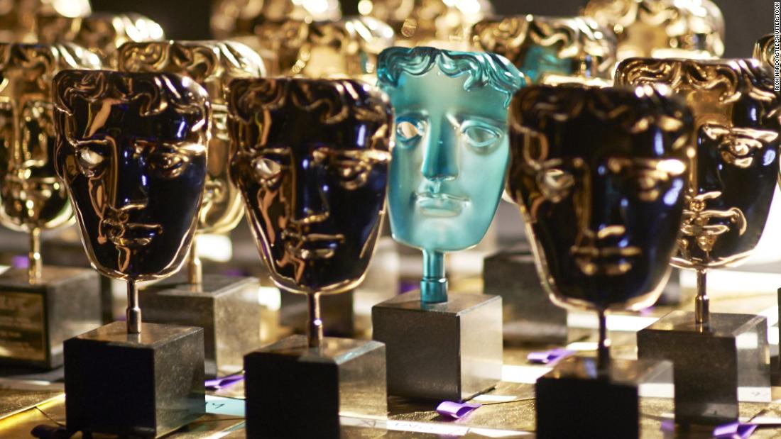 BAFTA 2021 Nominations Announced – CNN