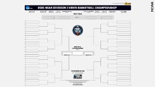 How to fill out a March Madness bracket if you've never done it