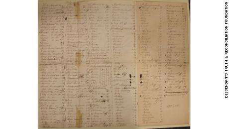 This document from the 19th century lists the names of some of the enslaved people who were sold in 1838 to the Louisiana planters. 