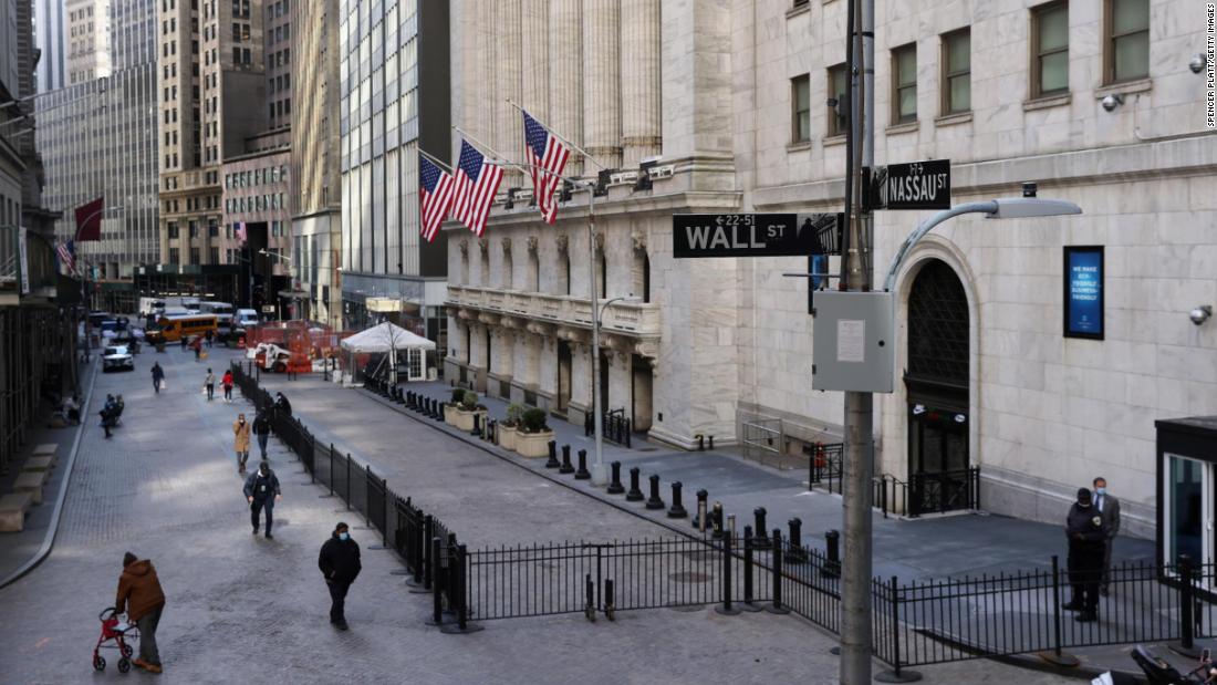 Front Market: Can Wall Street Bulls Continue to Climb a ‘Wall of Concern’?