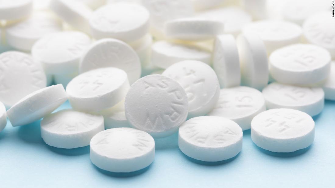 Low dose aspirin reduces the risk of admission and death of Covid-19