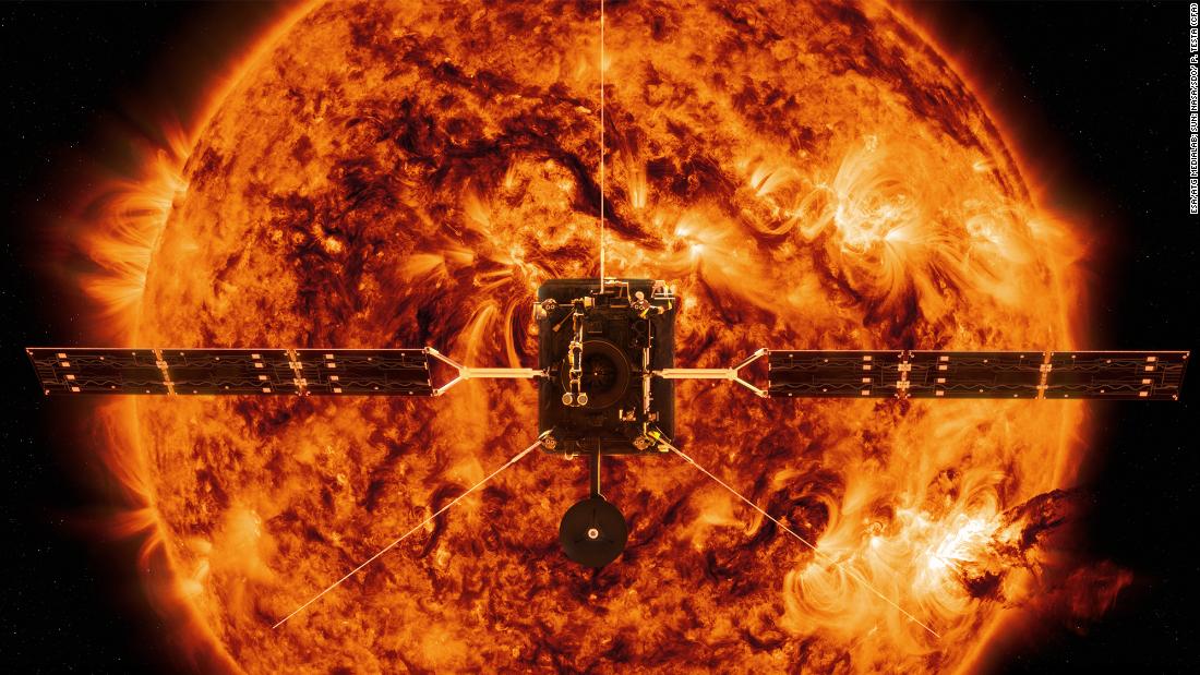 Solar Orbiter's mission to observe the sun