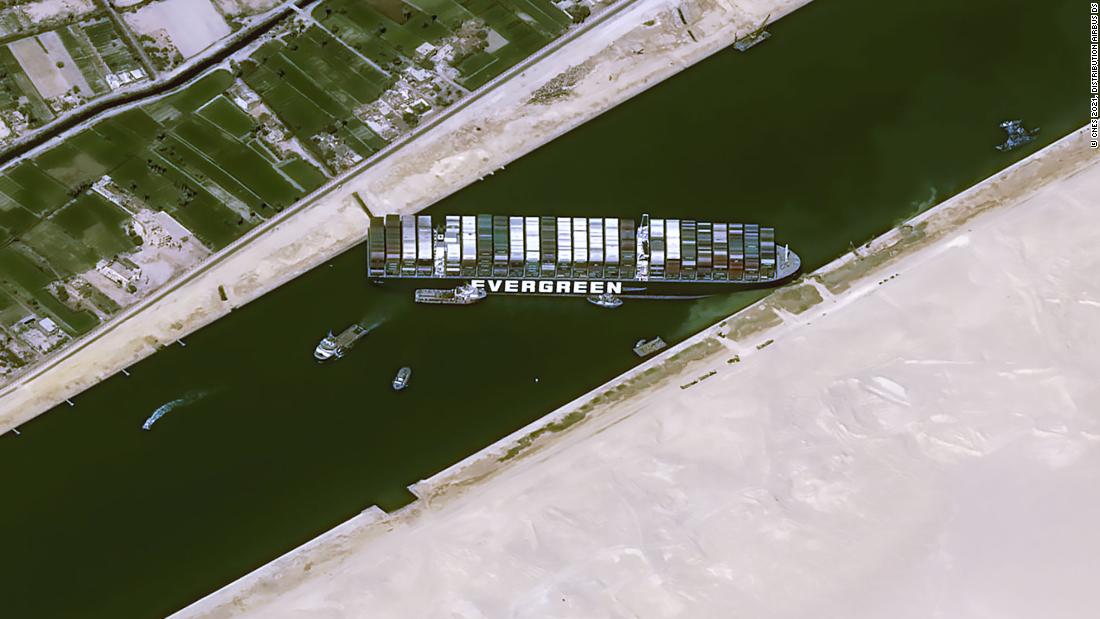 Why the Suez Canal is so essential — and why its blockage might be so harmful