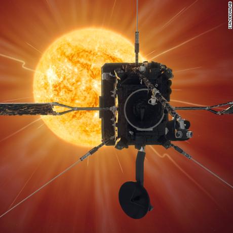 ESA&#39;s Sun-explorer Solar Orbiter reached its first perihelion, the point in its orbit closest to the star, on 15 June 2020, getting as close as 77 million kilometres to the star&#39;s surface.