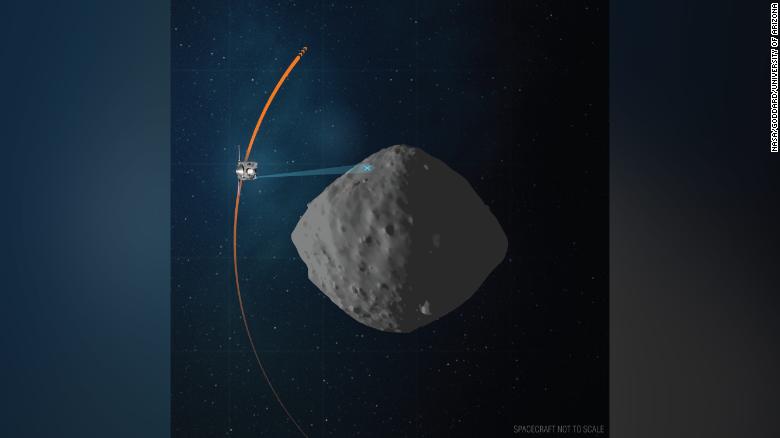 NASA's OSIRIS-REx Mission Flies By Asteroid Bennu One Final Time - CNN